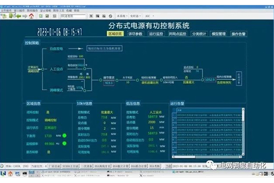 国网山东省电力公司：首创两级分布式AGC实现分布式光伏柔性参与电网调峰