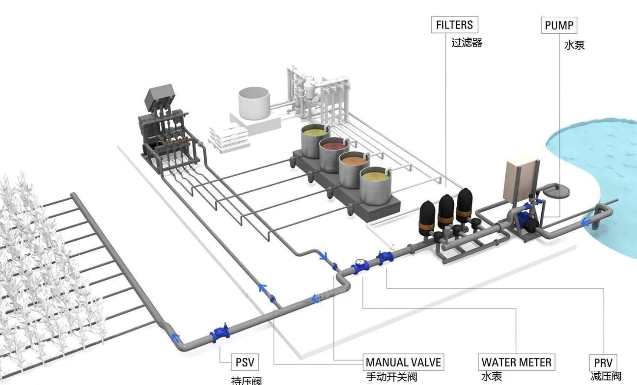 智能水肥一体化系统.png