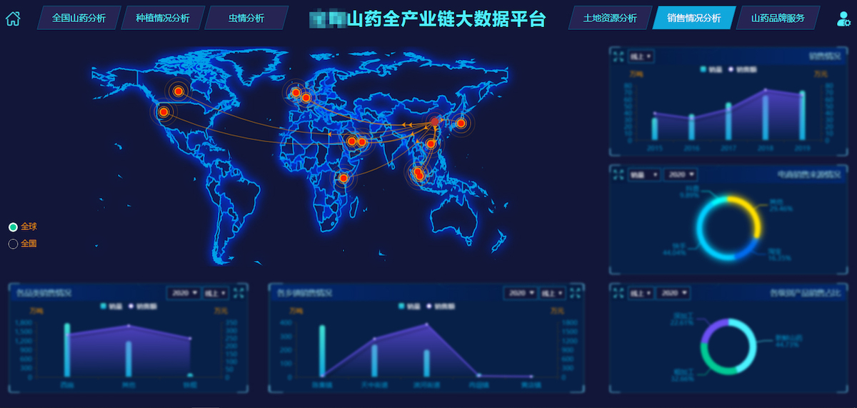 智慧农业大数据平台.jpg