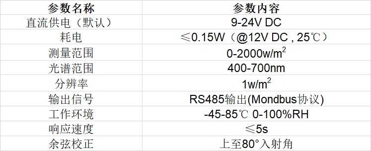 光合有效辐射传感器技术规格