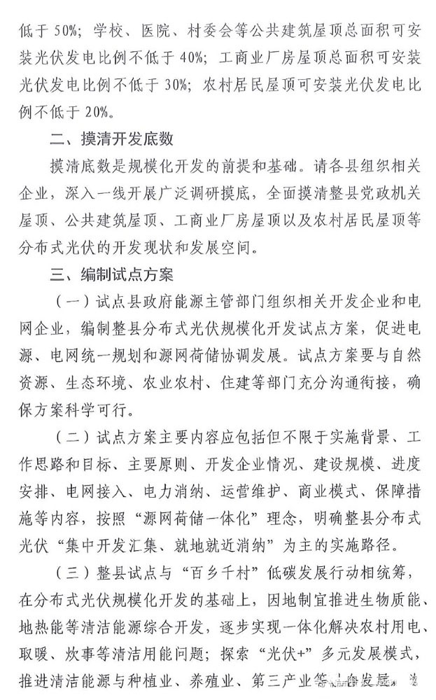 “双碳”目标加速推进，山东省加快整县分布式光伏进程