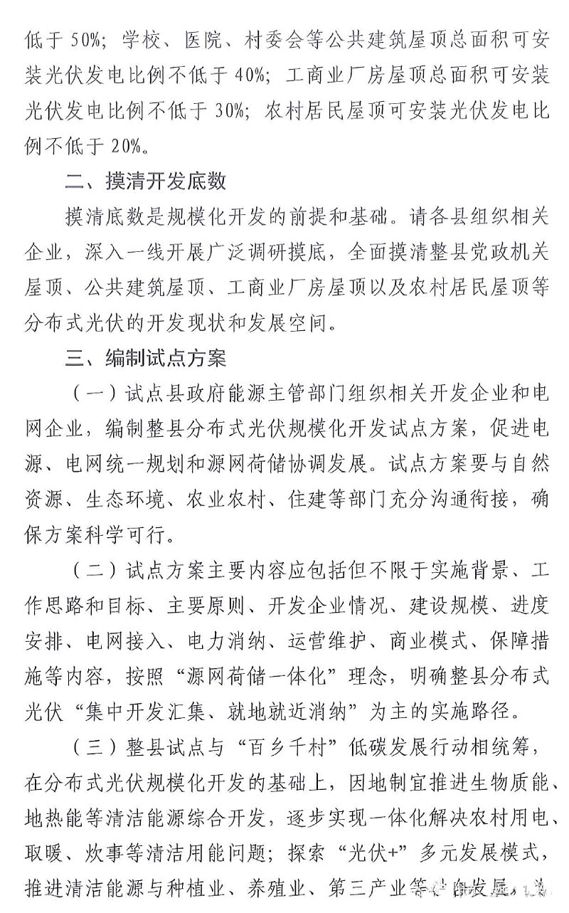 山东省开展规模化整县分布式光伏试点开发方案.jpg