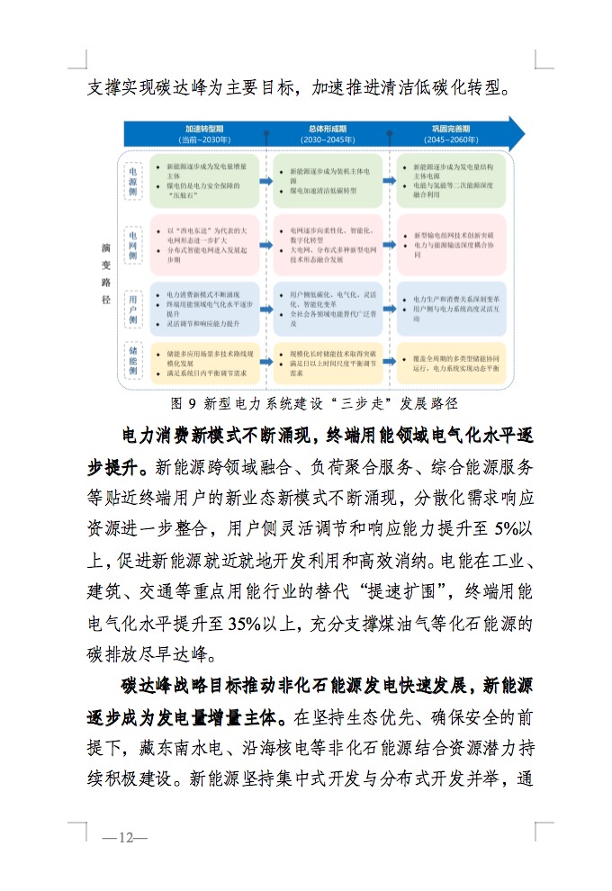 重磅！国家能源局发布新型电力系统发展蓝皮书征求意见稿， 现已明确新型电力系统的建设进度！.jpg