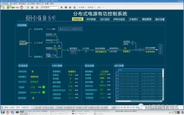 国网山东省电力公司：首创两级分布式AGC实现分布式光伏柔性参与电网调峰