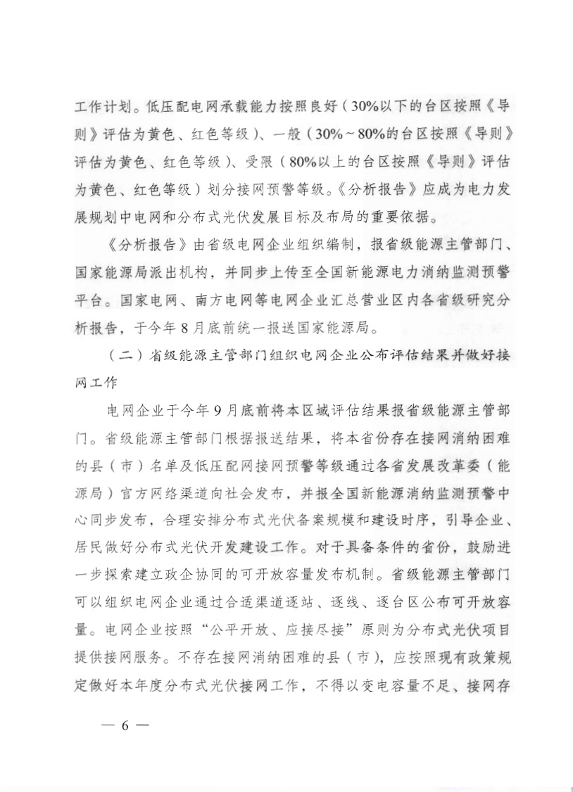 关于《国家能源局综合司关于印发开展分布式光伏接入电网承载力及提升措施评估试点工作的通知》.jpg