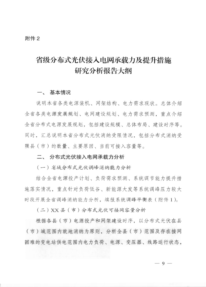 关于《国家能源局综合司关于印发开展分布式光伏接入电网承载力及提升措施评估试点工作的通知》.jpg