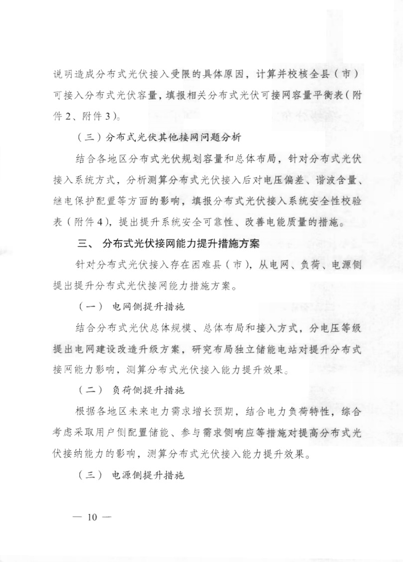 关于《国家能源局综合司关于印发开展分布式光伏接入电网承载力及提升措施评估试点工作的通知》.jpg