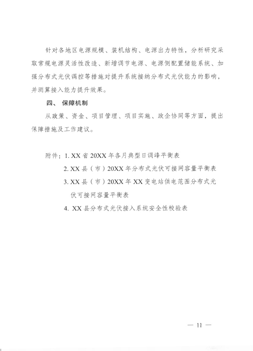 关于《国家能源局综合司关于印发开展分布式光伏接入电网承载力及提升措施评估试点工作的通知》.jpg