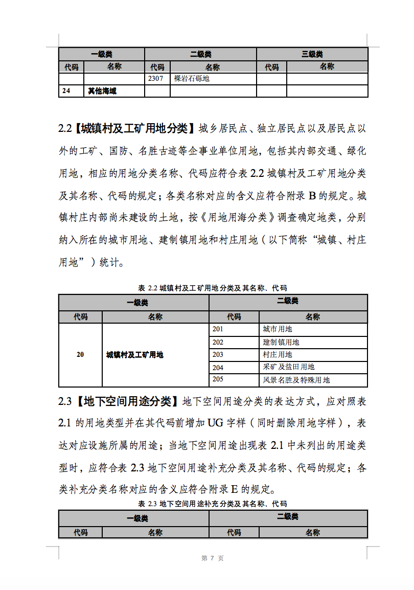 光伏用地不再困扰，详细分类已明确！.png