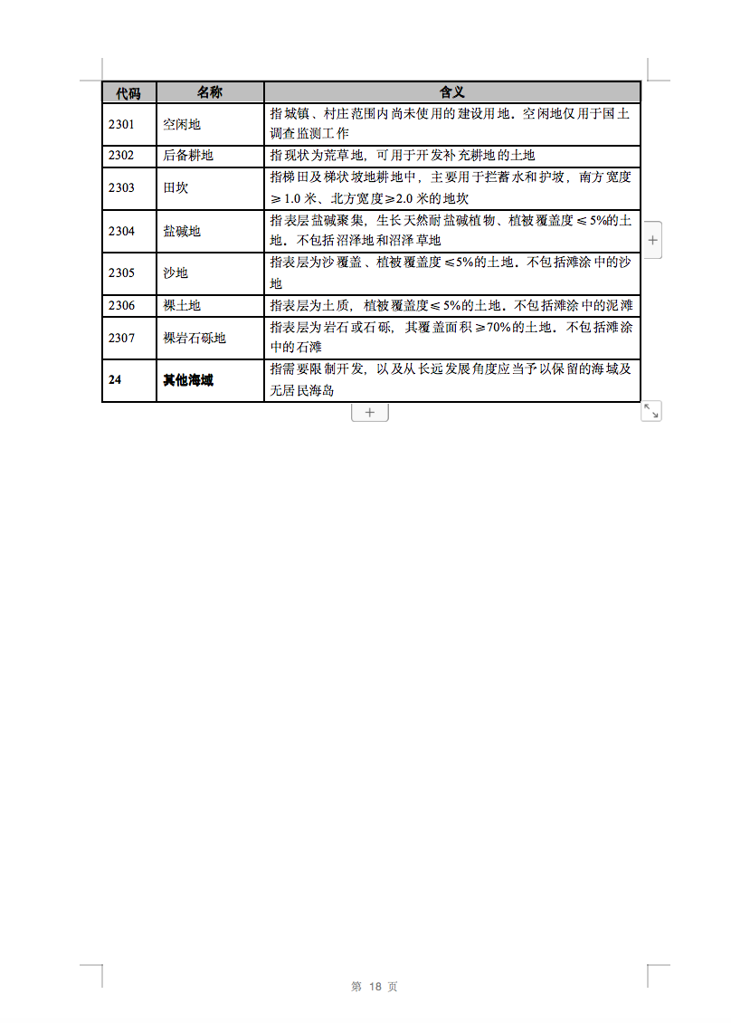 光伏用地不再困扰，详细分类已明确！.png