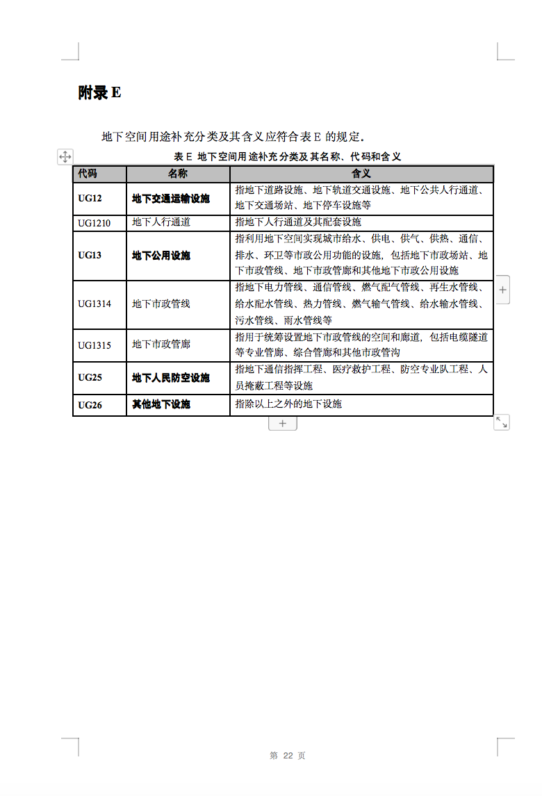 光伏用地不再困扰，详细分类已明确！.png