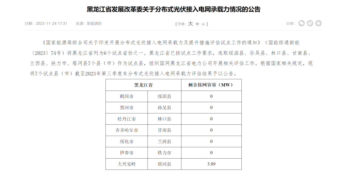 6个试点省份已公布可开放容量！58地市无新增分布式光伏可接入空间！.png