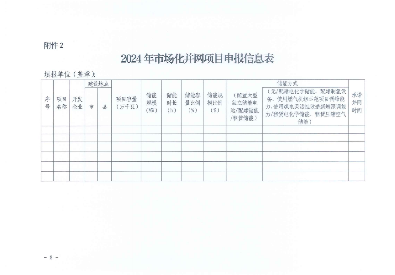 重磅！2024年山东省新能源并网项目申报已启动！.png