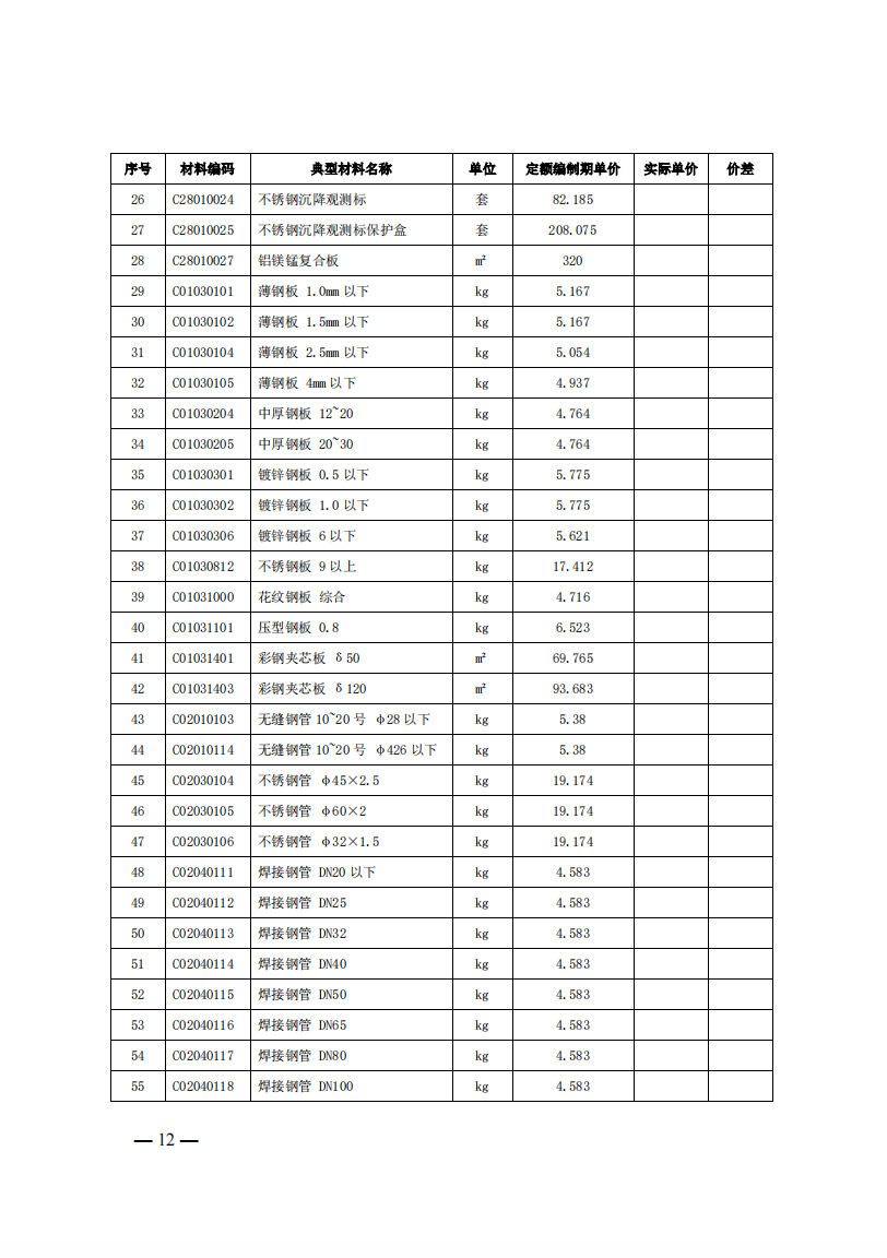 4月1日又一重磅！新型储能项目定额及费用计算调整了！.png