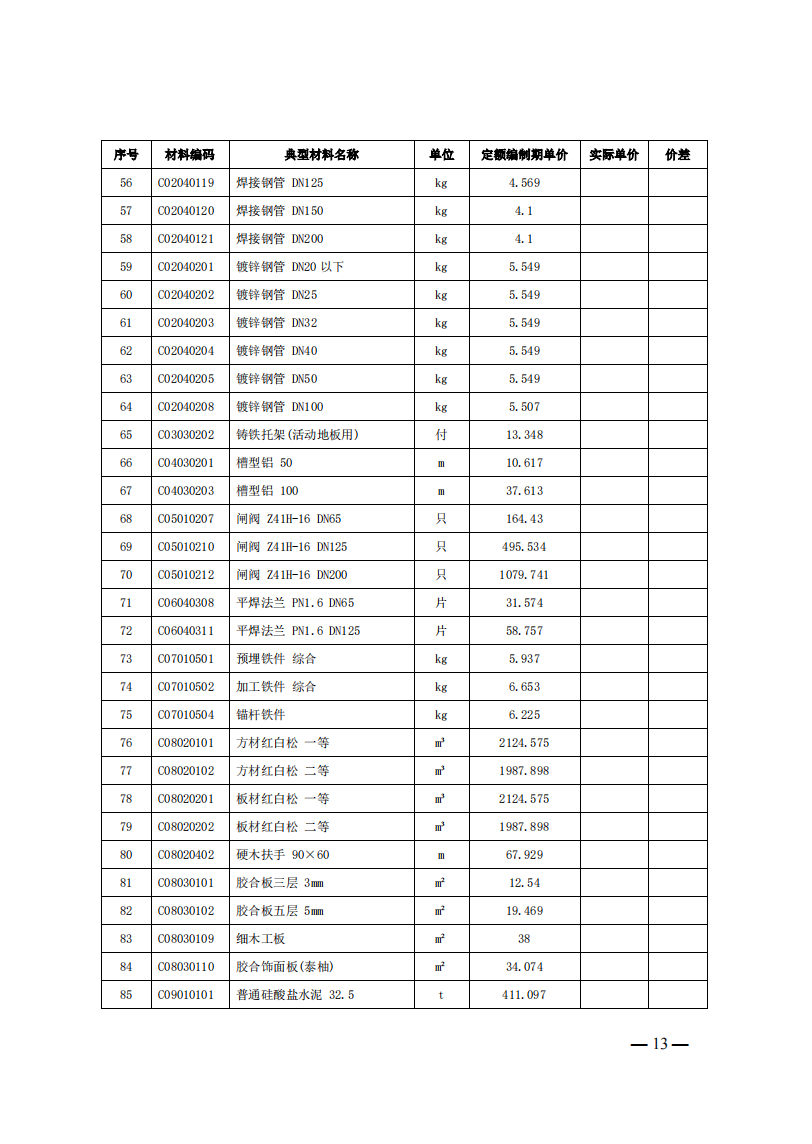 4月1日又一重磅！新型储能项目定额及费用计算调整了！.png