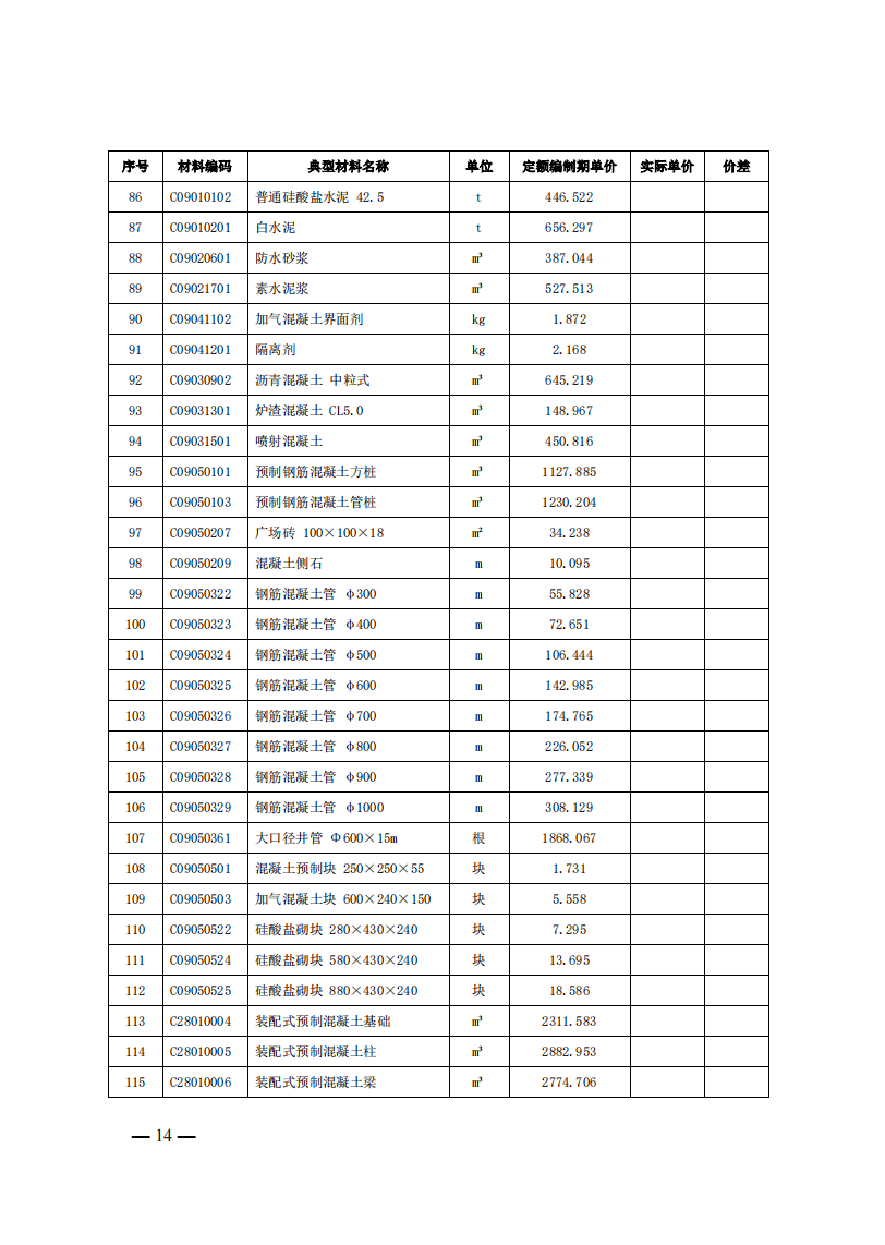 4月1日又一重磅！新型储能项目定额及费用计算调整了！.png