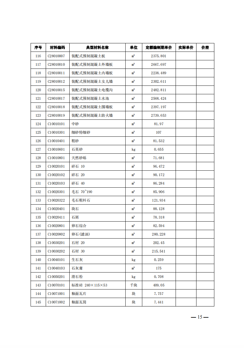 4月1日又一重磅！新型储能项目定额及费用计算调整了！.png