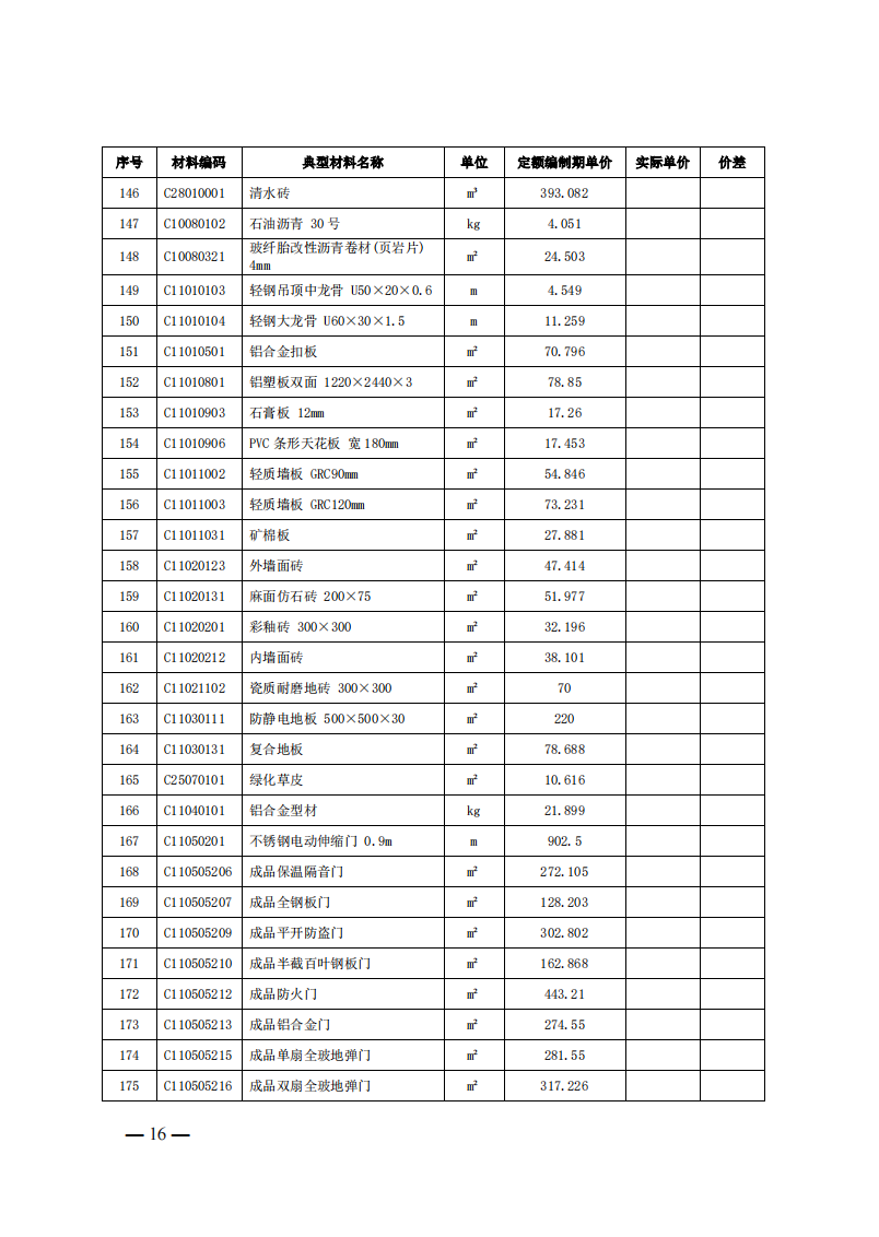 4月1日又一重磅！新型储能项目定额及费用计算调整了！.png