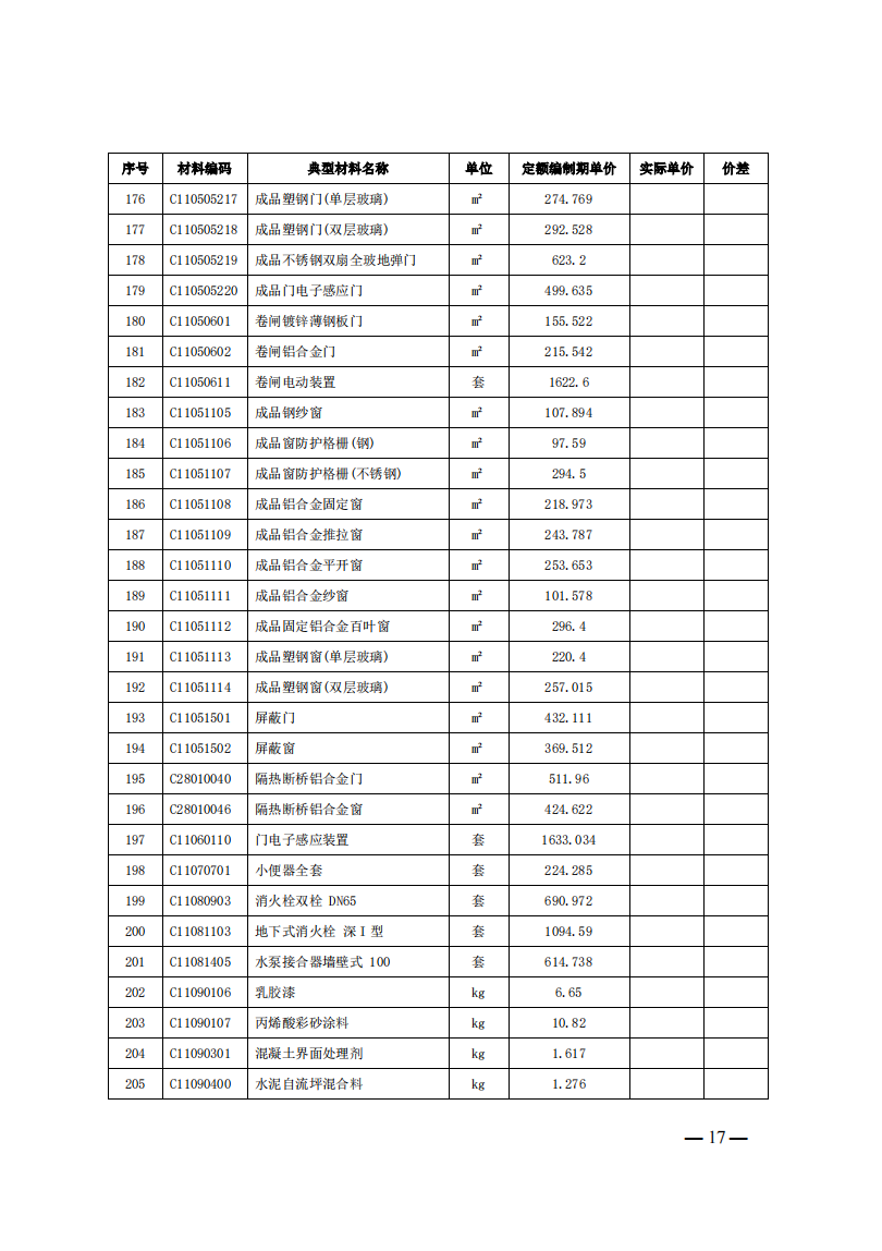 4月1日又一重磅！新型储能项目定额及费用计算调整了！.png