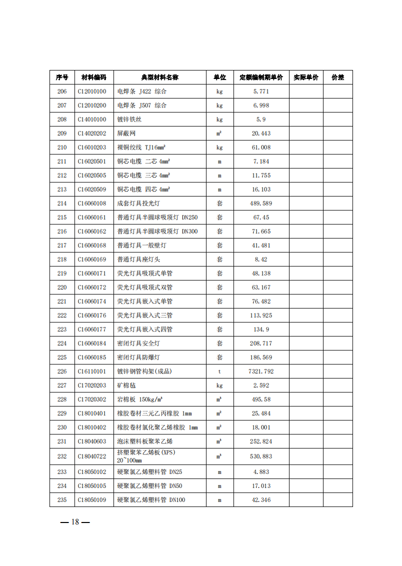 4月1日又一重磅！新型储能项目定额及费用计算调整了！.png