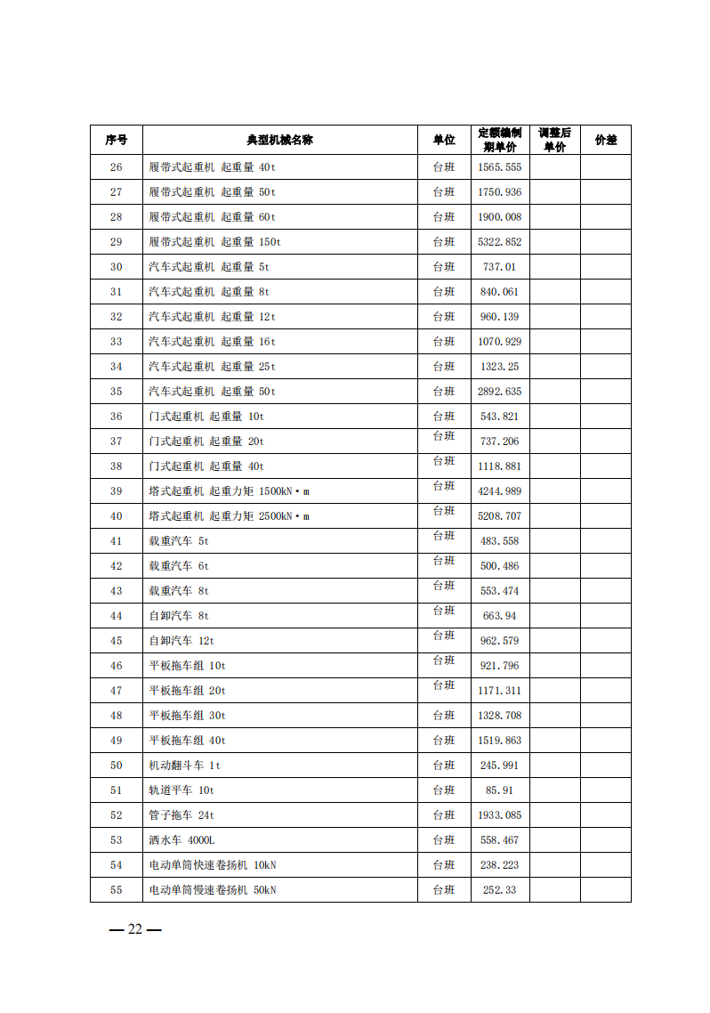 4月1日又一重磅！新型储能项目定额及费用计算调整了！.png