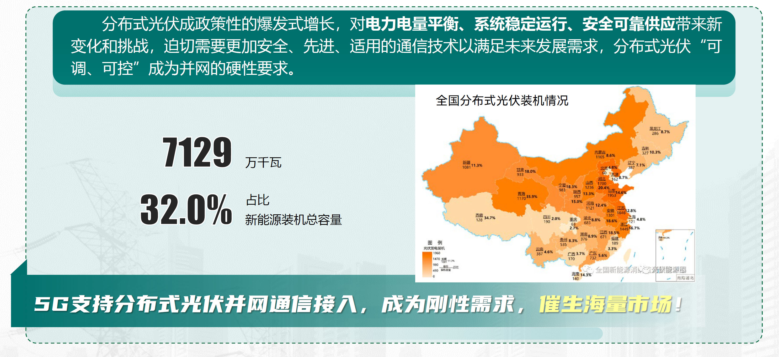 光伏四可并网服务商 光伏四可并网服务商